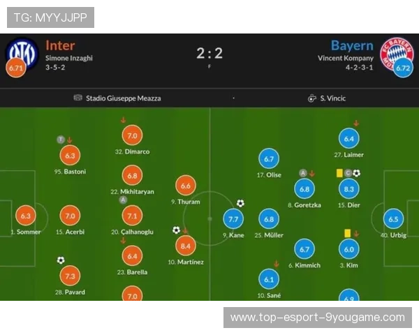 国米防线站位极其稳固